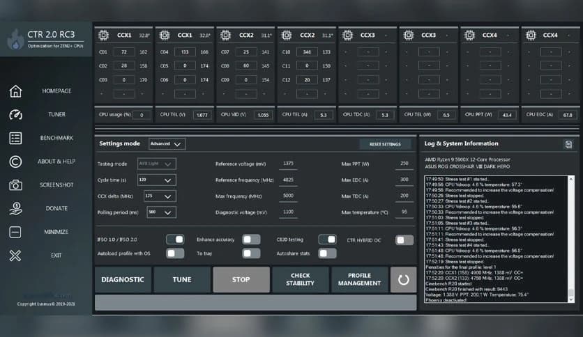 ClockTuner for Ryzen (CTR)