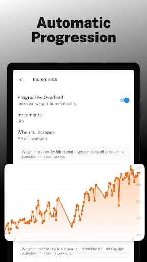 StrongLifts Weight Lifting Log 4.1