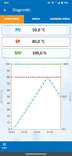 QuickTune Mobile 1.1.14