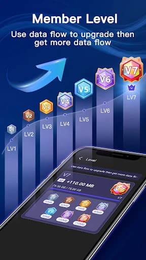 Master VPN Proxy 2.5.9