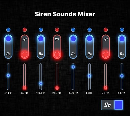 Loud Police Siren Police Light 5.13