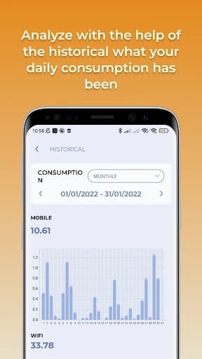Mobile Data Consumption 7.2.2