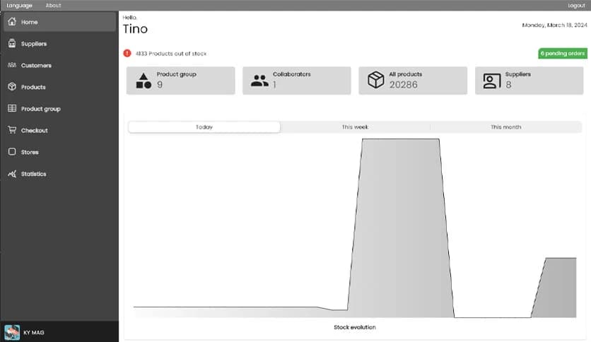 KY SOLUTIONS E Stock