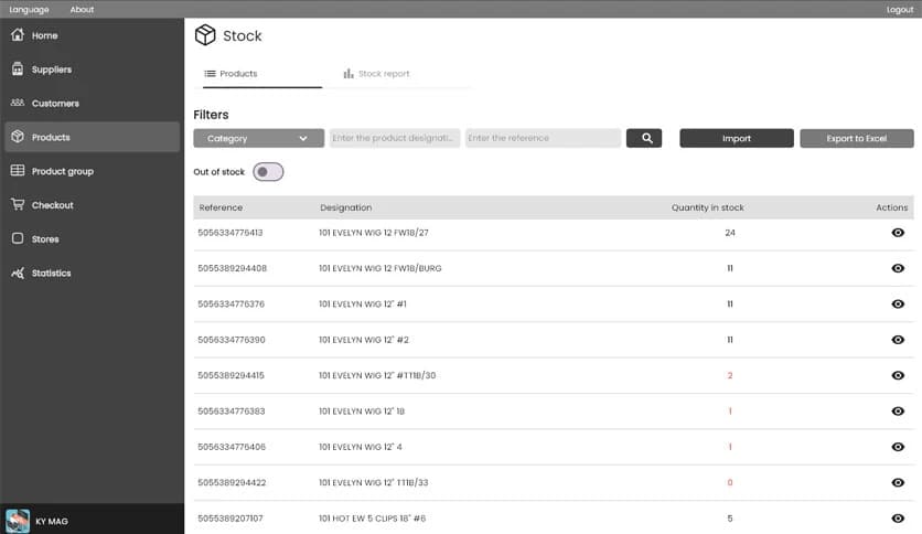 KY SOLUTIONS E Stock