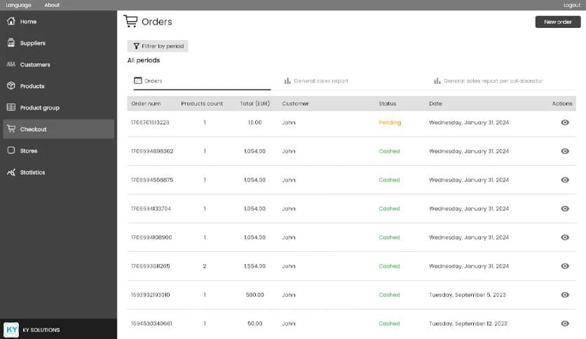 KY SOLUTIONS E Stock