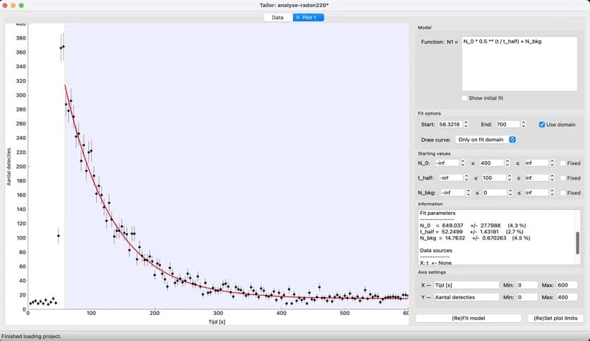 Tailor – Data Analysis 2.0.3