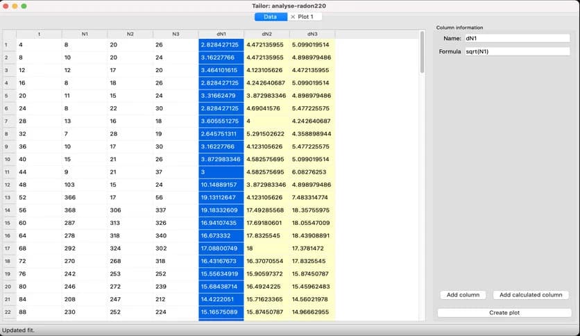 Tailor – Data Analysis 2.0.3