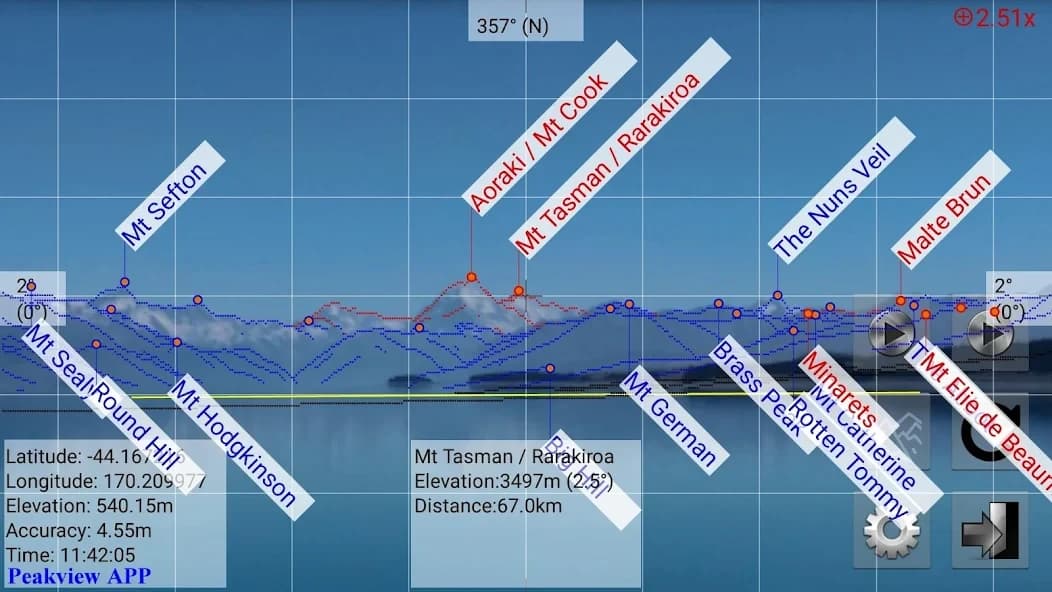 Peakview – peak identification 6.6
