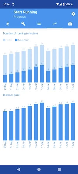 Run. Start Running. Zero to 5k 5.11