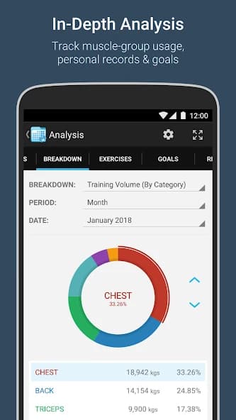 FitNotes – Gym Workout Log 25.0