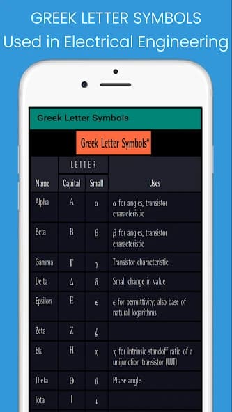 Electrical and Electronics Eng 14