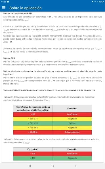 Protectores auditivos 2.1