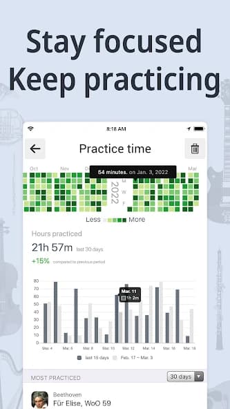 Tuner & Metronome 7.96