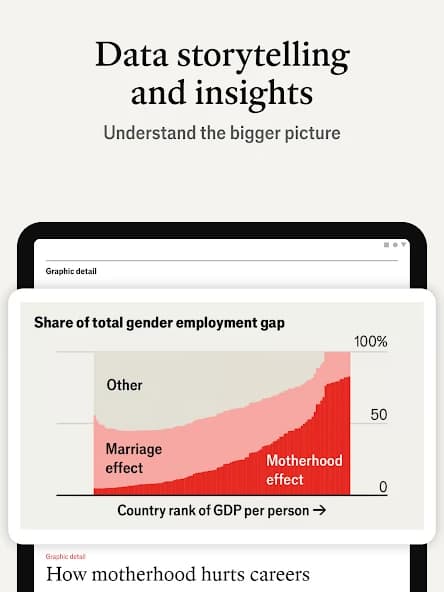 The Economist: World News 3.50.0