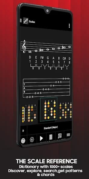 smart Chords: 40 guitar tools… 11.1