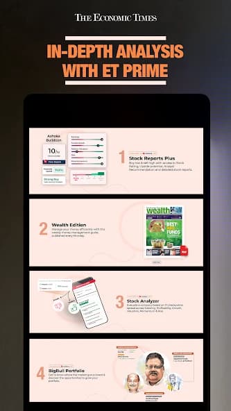 Economic Times : Business News 4.8.1