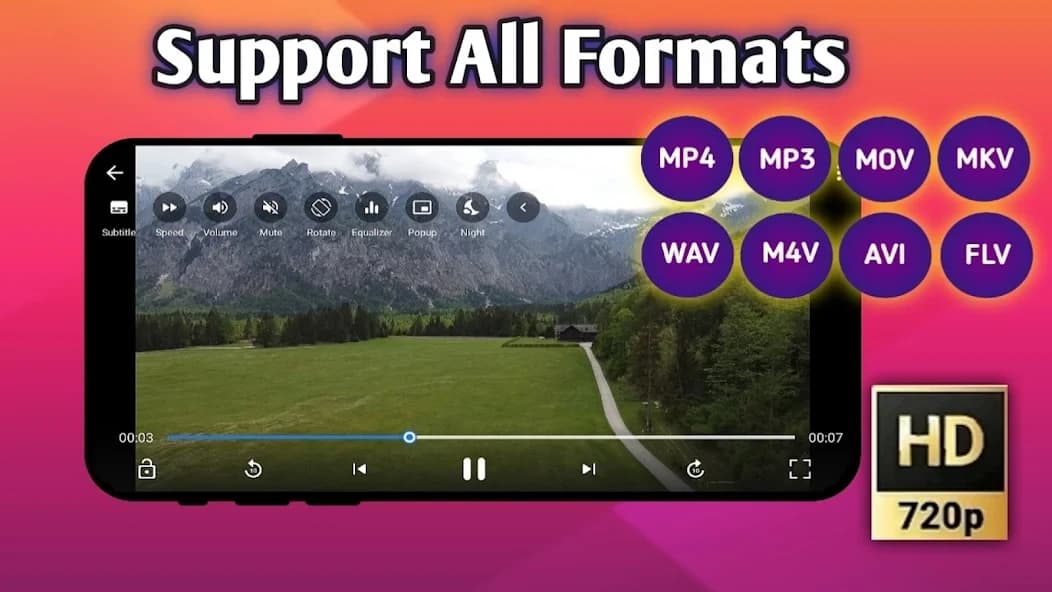 HD Video player all format 2.0