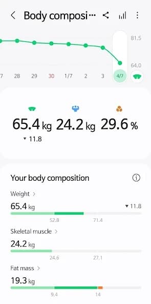 Samsung Health 6.27.0.161