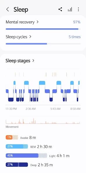 Samsung Health 6.27.0.161