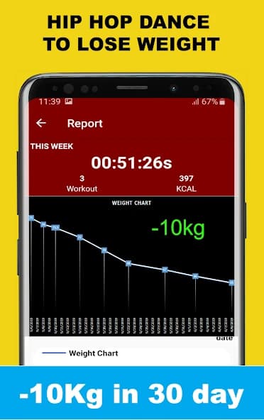 Hip Hop Dance Workout 2.0.1