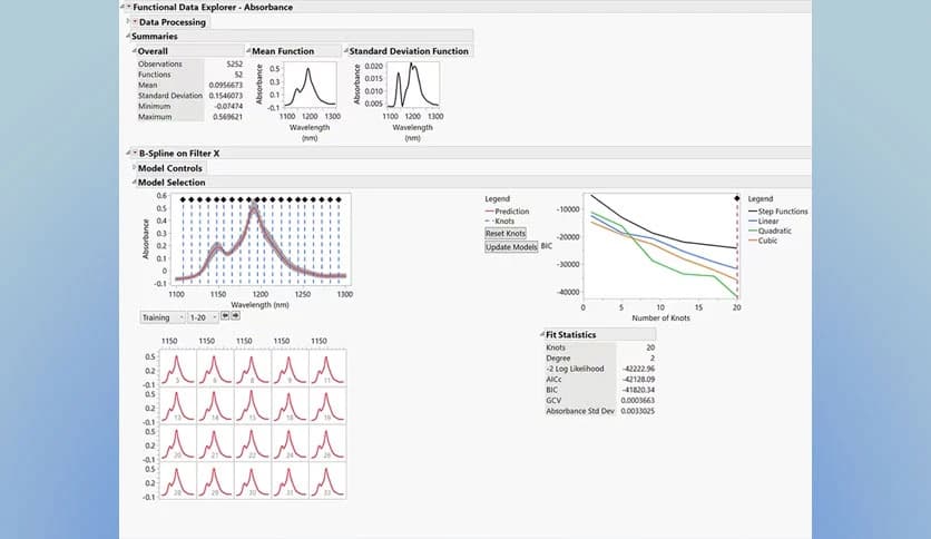 Statistical Discovery JMP Pro 18.0.1