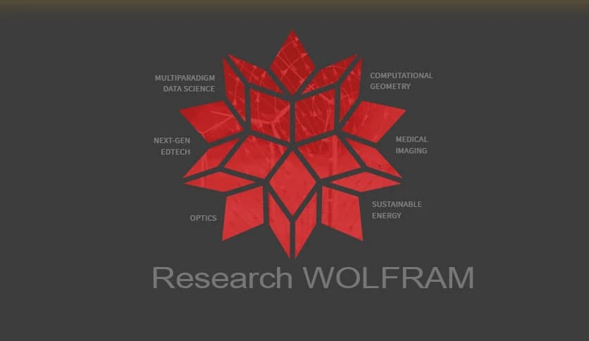 Wolfram Research WOLFRAM 14.2