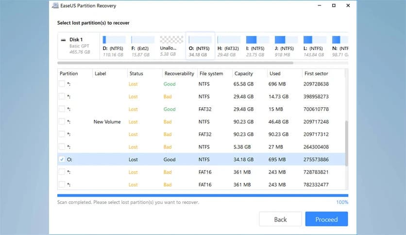 EaseUS Partition Recovery 9.1.0