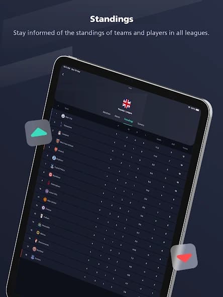 Yalla Shoot – Live Scores 4.5.0