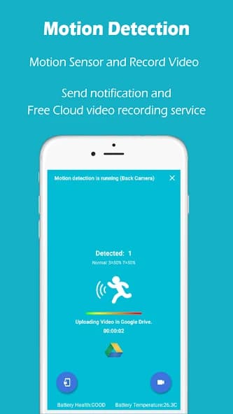 Home Security Camera – SeeCiTV 7.6