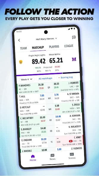 Yahoo Fantasy Football, Sports 11.7.0