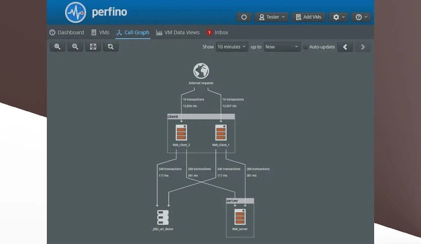 EJ Technologies Perfino 4.1
