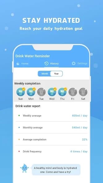 Water Reminder – Remind Drink 32.0