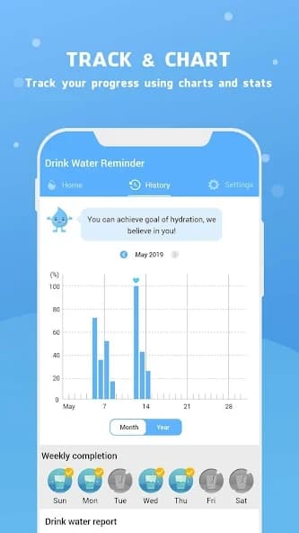 Water Reminder – Remind Drink 32.0