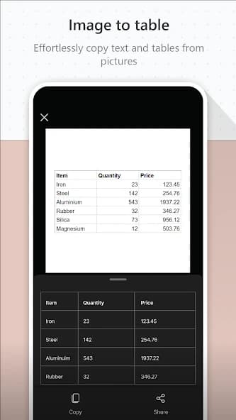 Microsoft Lens – PDF Scanner 16.0.17425.20158