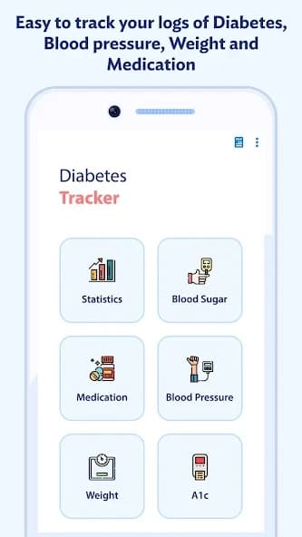 Glucose: Blood Sugar Logs 1.19