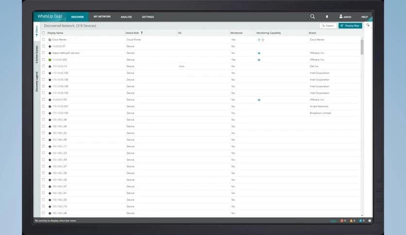 Progress WhatsUp Gold 24.0.2096