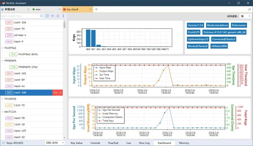 NoSql Assistant 1.1.0.0