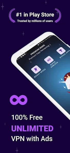 Free VPN by Free VPN .org™ 3.989