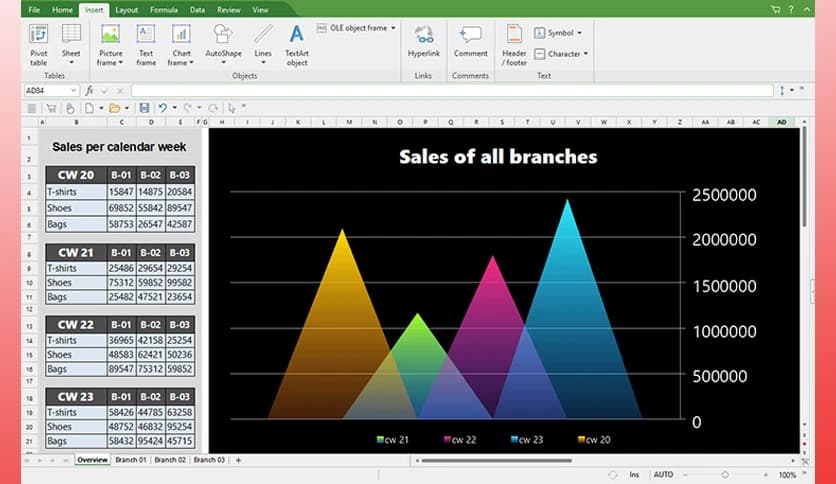 SoftMaker FreeOffice 2024 Rev 1228