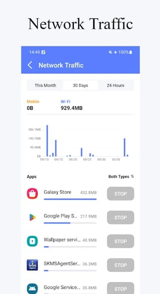 Cleaner & Antivirus 1.1.03