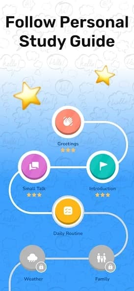 Learna AI: English Learning 1.4.7