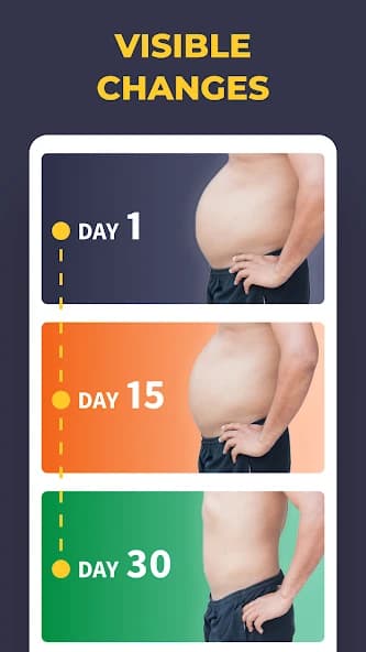 Perfect Abs – Lose Belly Fat 1.4.4