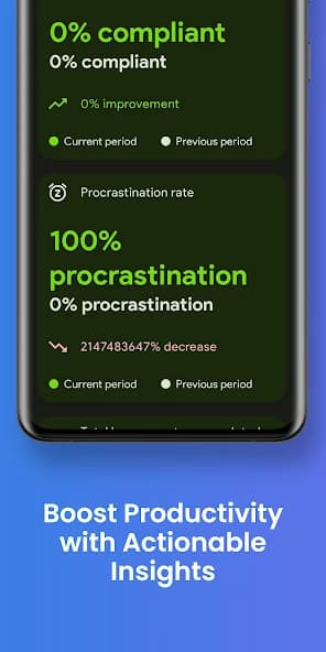 Scheduleify: Schedule Maker AI 3.232.489.5