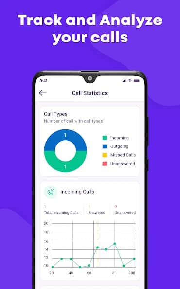 Caller ID Name, Location & SMS 4.1