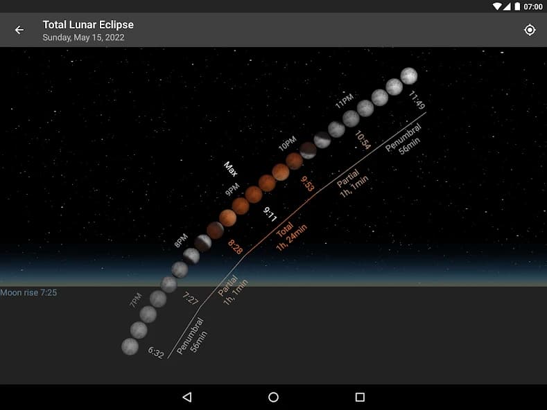 Lunescope Pro: Moon Phases+ 12.2.4