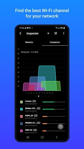 NetSpot WiFi Heat Map Analyzer 4.0.32