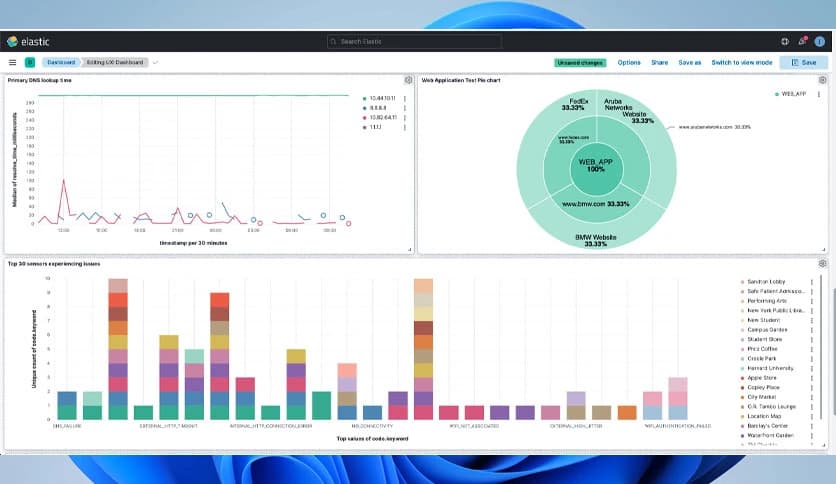 Elasticsearch Enterprise 9.2.4