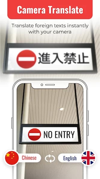 Leo Camera Translator PDF Scan 3.5