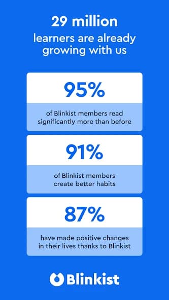 Blinkist: Book Summaries Daily 10.5.4