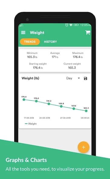 Weight Loss Coach: Lose Weight 2.0.73